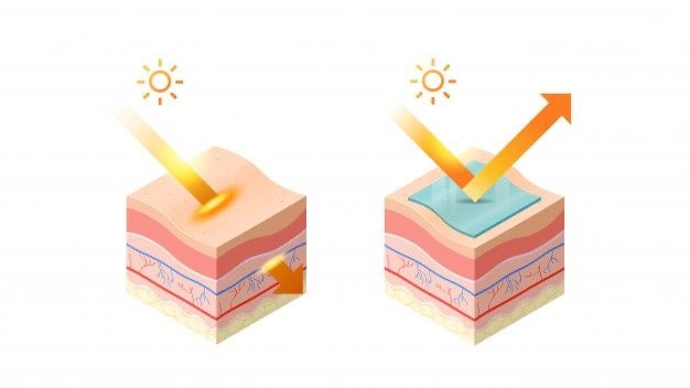Bảo vệ da trước tia UV và ô nhiễm giúp ngăn ngừa sạm màu trong liệu trình làm trắng da an toàn